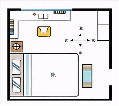 睡觉床头朝向|卧室睡觉床头朝向哪个方向好？有什么讲究吗？